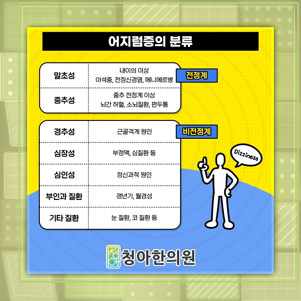 반복되는 어지럼증과 자율신경 기능 불균형의 연관성